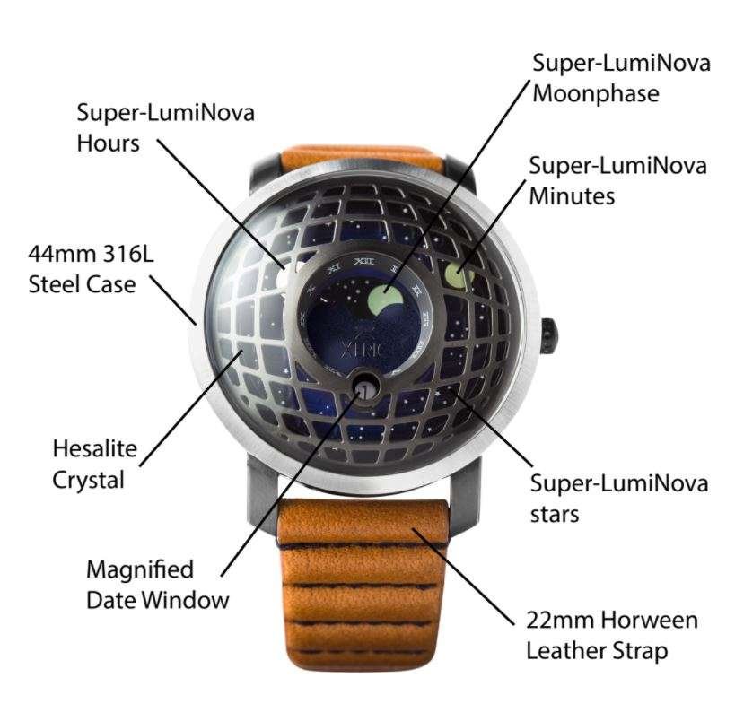 Xeric Watch Review [2026]- Best Minimalistic Watches - Watch Ideas
